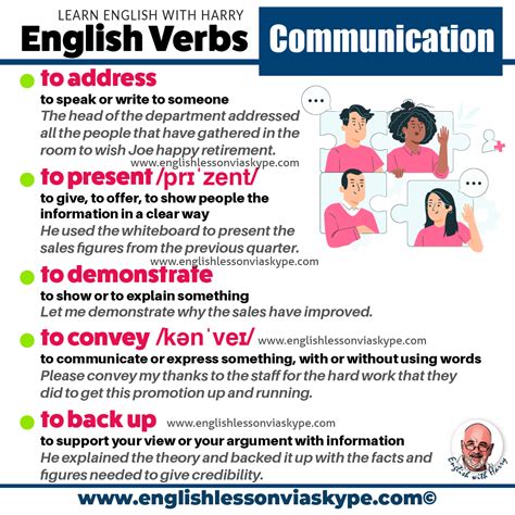 podmhu|More Thoughts on the Communicative Function of the English Verb.
